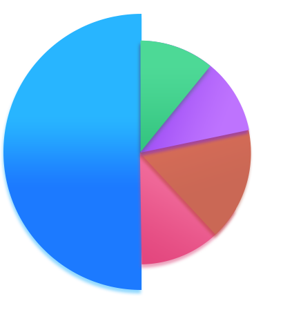 token-distribution